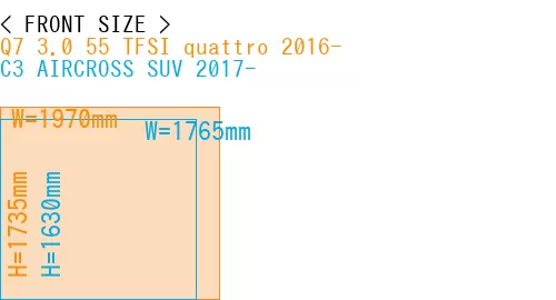 #Q7 3.0 55 TFSI quattro 2016- + C3 AIRCROSS SUV 2017-